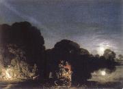 Adam  Elsheimer Flight into Egypt oil painting artist